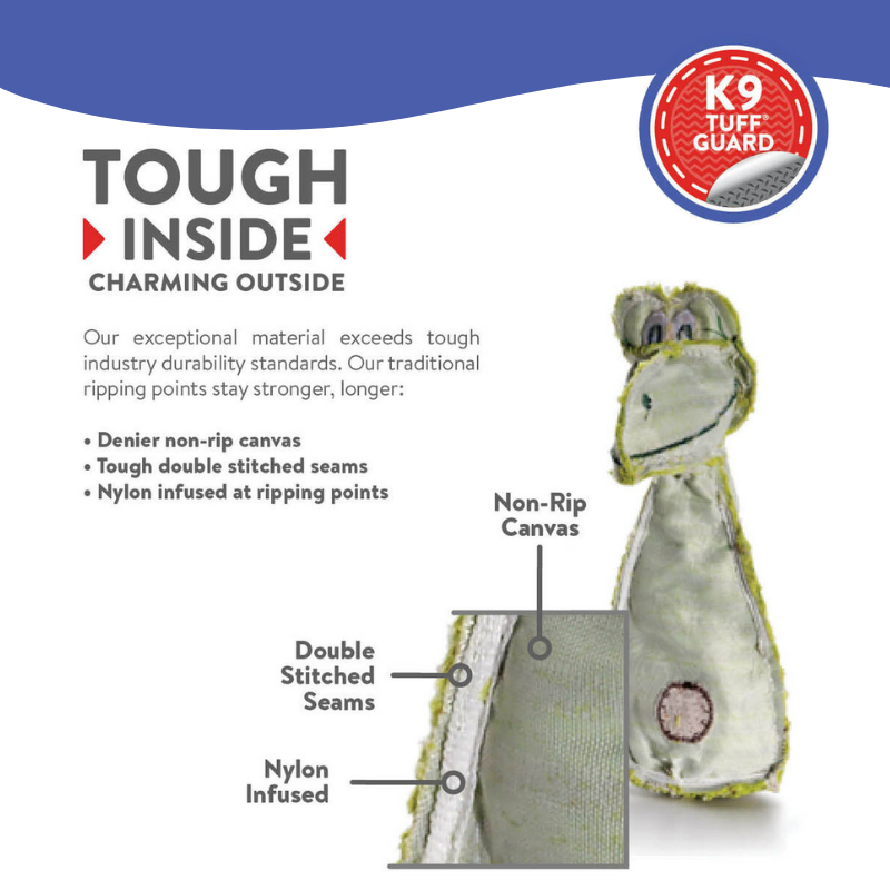 Charming Pet K9 Tuff Guard - Longidudes Series
